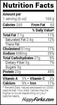 Fajitas